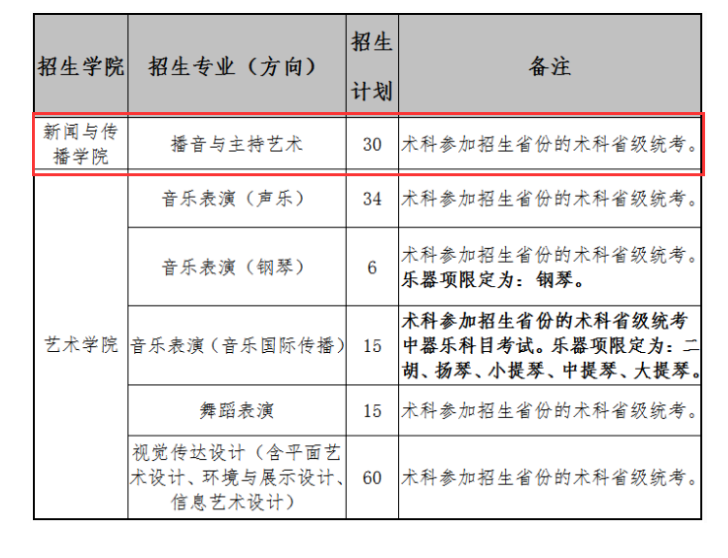 广东外语外贸大学